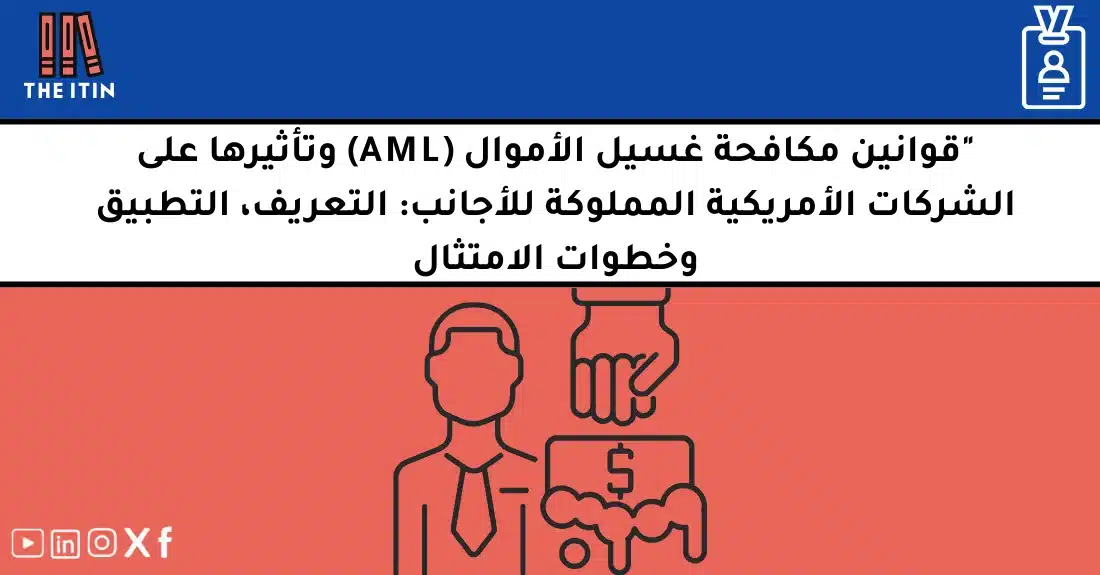 صورة تحتوي على عنوان المقال حول: " قوانين مكافحة غسيل الأموال AML وتأثيرها على الشركات" مع عنصر بصري معبر