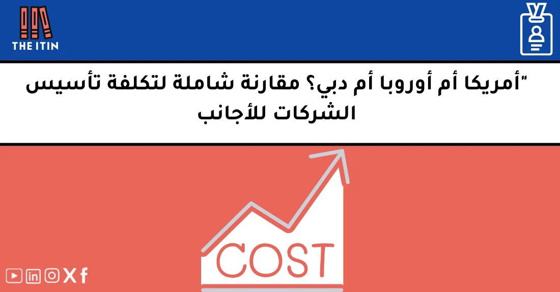صورة تحتوي على عنوان المقال حول: " مقارنة تكاليف التأسيس بين أمريكا وأوروبا ودبي" مع عنصر بصري معبر