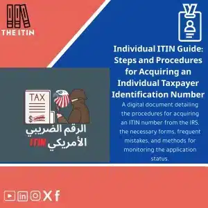 Cover of THE ITIN US business expansion guide showing structured steps to grow in the American market with new branches and increased capital.